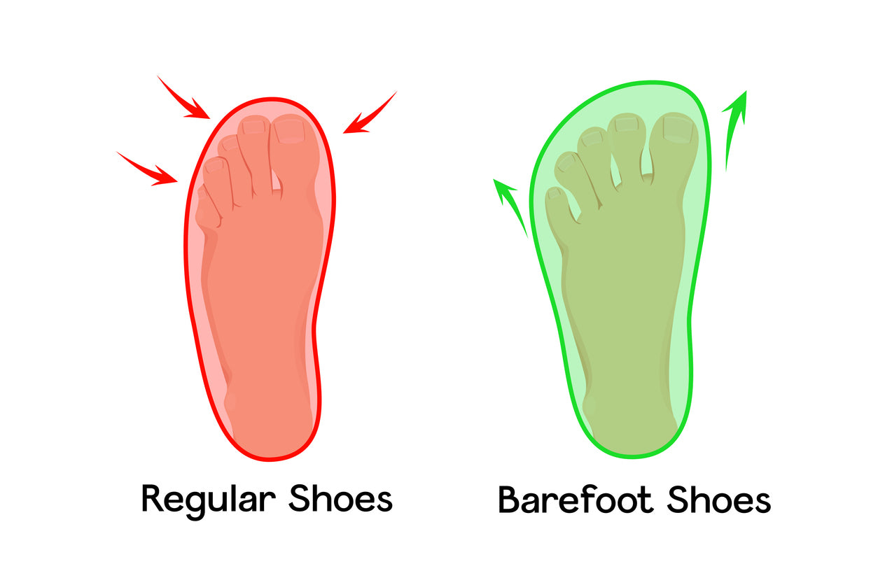 WinterBare™ Barefoot Shoes (Unisex)